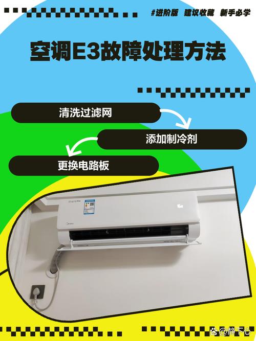 格力空调天花机显示e3是什么故障