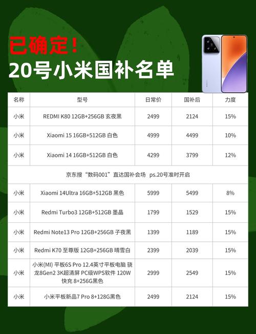 红米note2品胜电池价钱