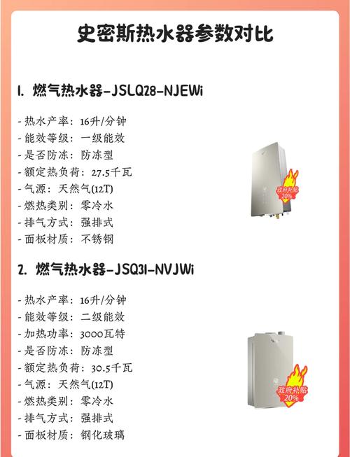 史密斯燃气热水器e7故障怎么排除