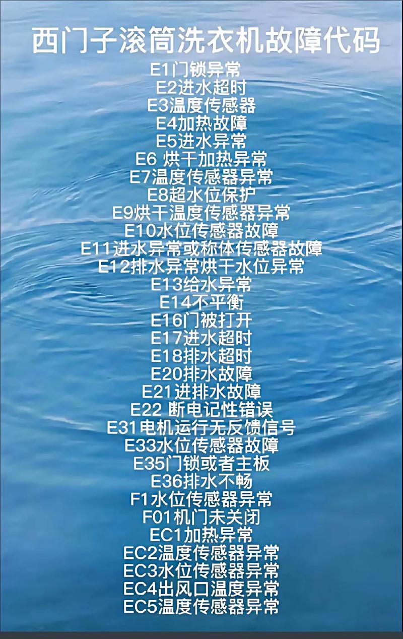 西门子2008洗衣机故障码F67