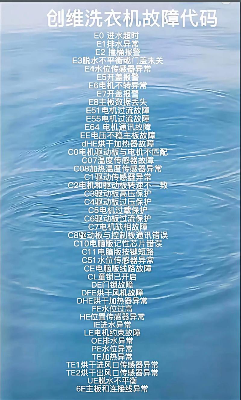 创维全自动洗衣机报警e1什么故障