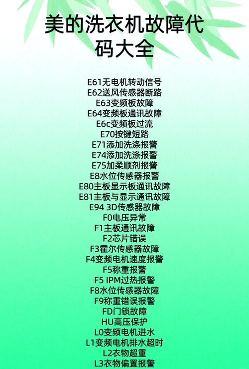 美的中央空调水机e2故障怎么解决