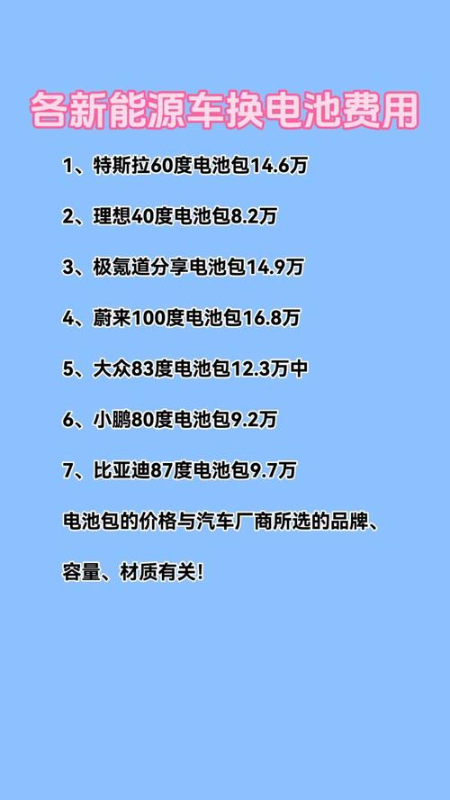 iphone6换电池手工费