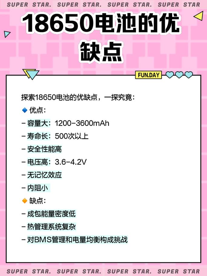 iphone6s电池供应商