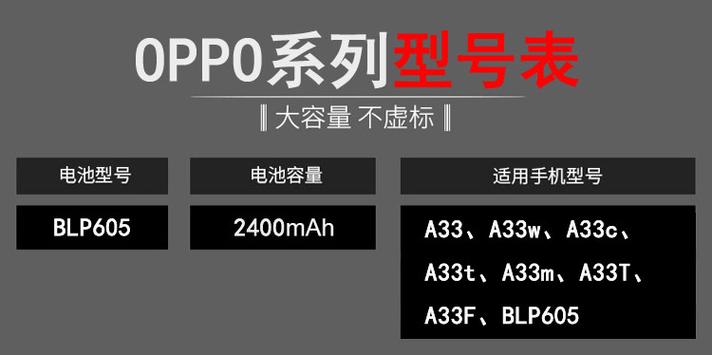 oppoa33换电池多少钱