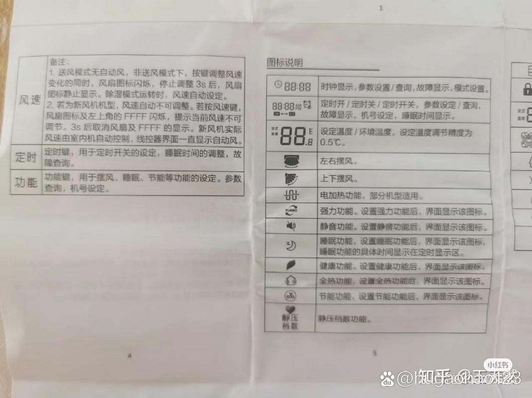 海尔中央空调显示H1 04啥故障