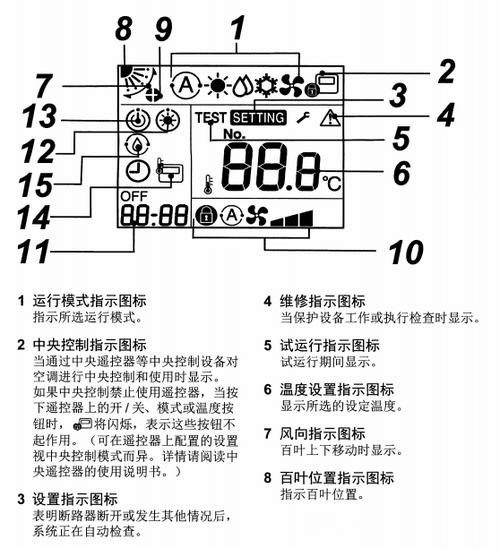 东芝中央空调跳E28故障怎么维修
