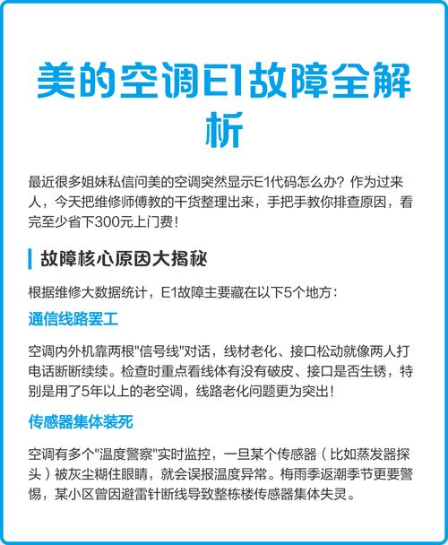 美的空调变频柜机e1是什么故障码