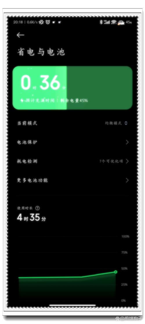 小米note2电池休眠激活