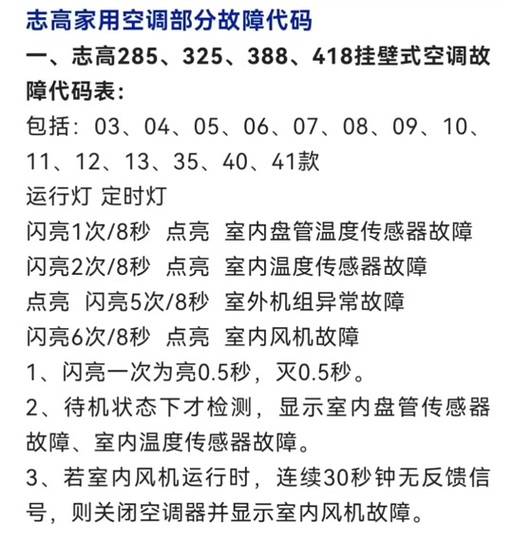 志高柜机空调e8故障代码怎么修理
