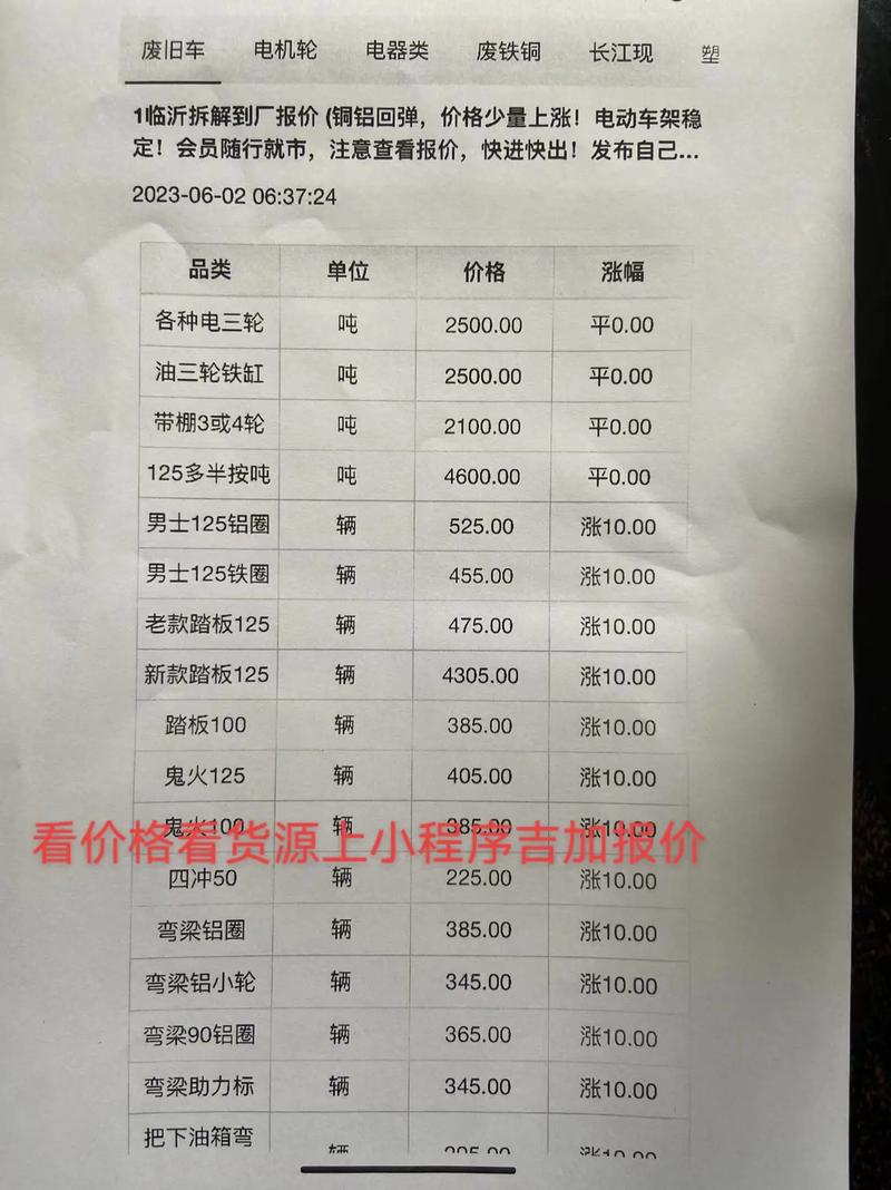 宿迁废铜废铁回收报价