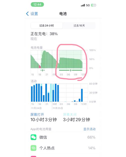 iphone6电池越充越少