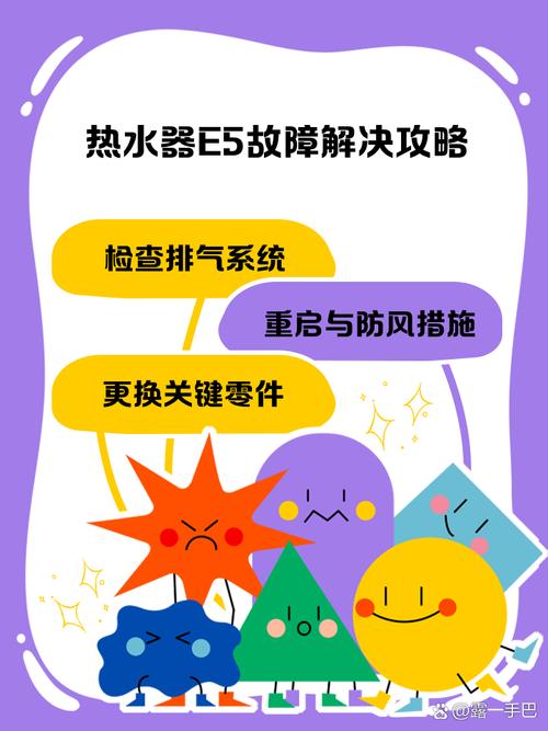 热水器显示故障e5 怎么手动复位