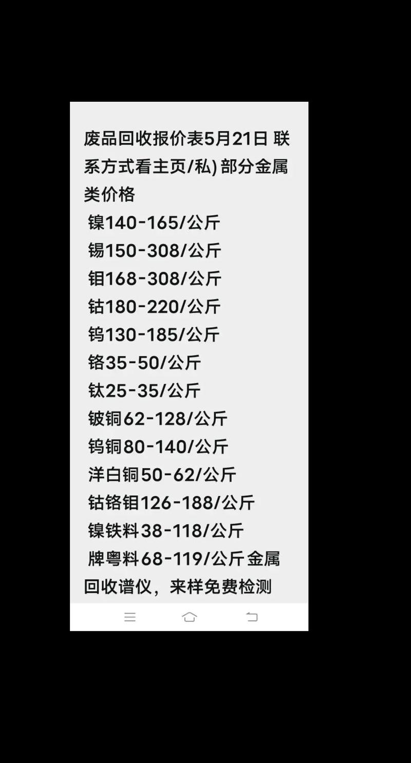 废铁回收加工价格行情