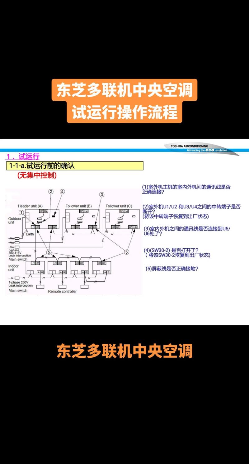 东芝c330a电梯42故障怎么修
