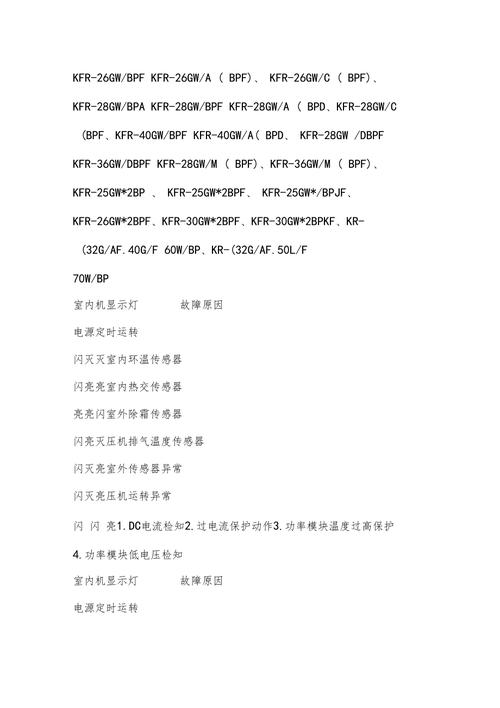 海尔125空调f9是什么故障原因