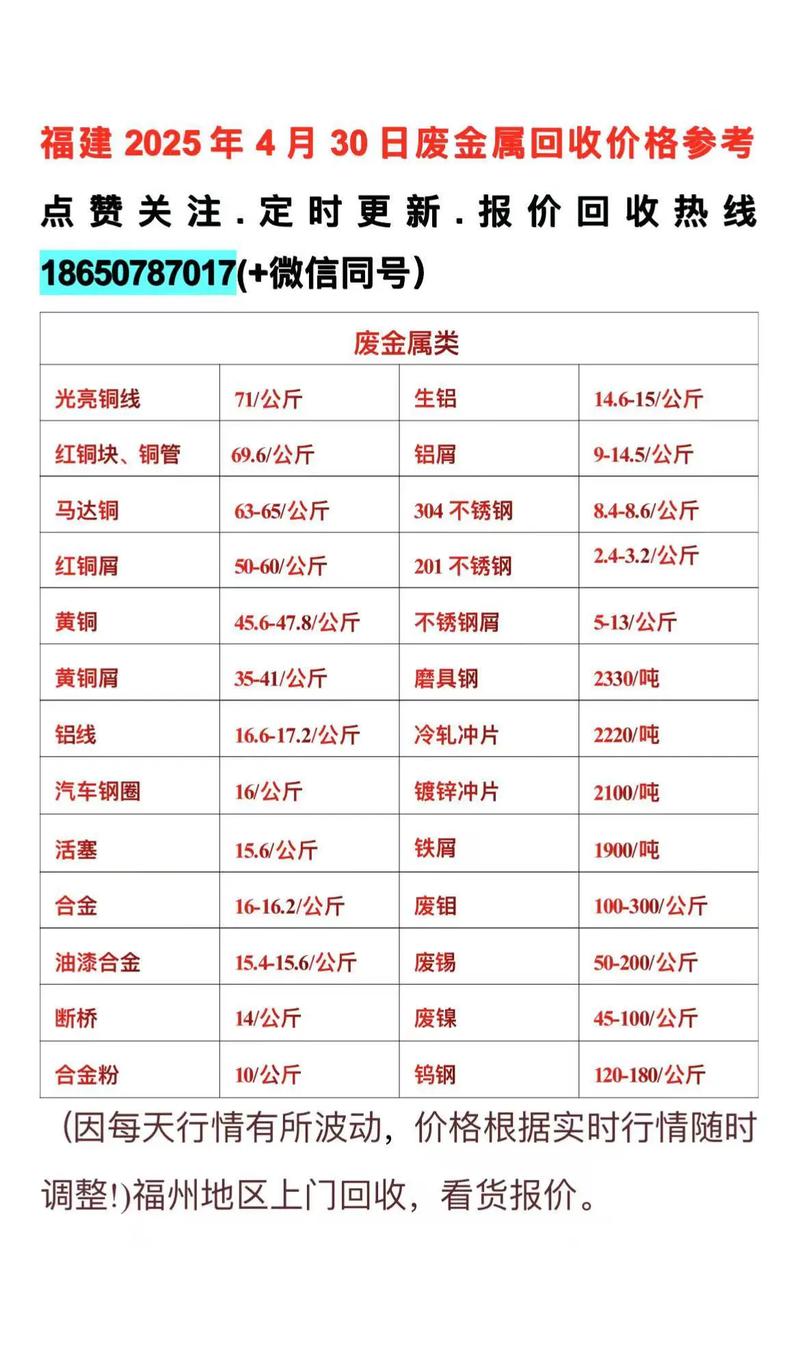 废铁废铜的价钱是多少