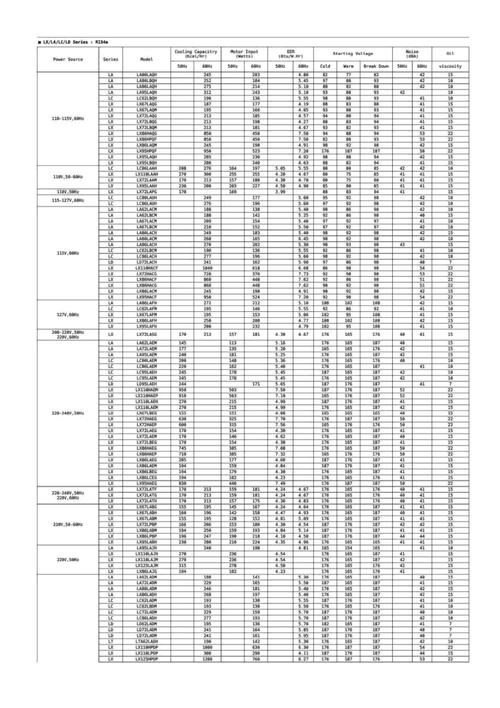 lg对开门冰箱故障代码Er C0