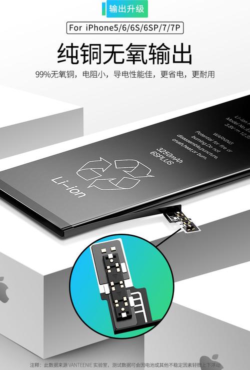 苹果6plus电池什么品牌