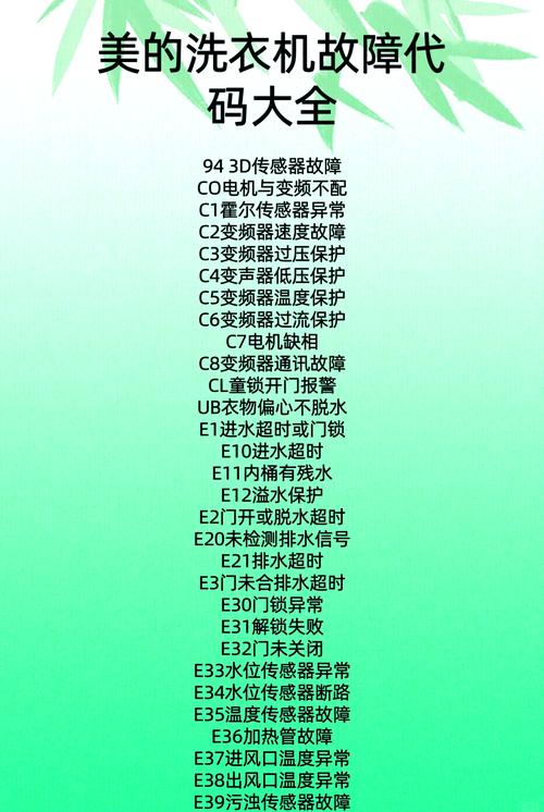 xqg85一丅801bh故障查寻