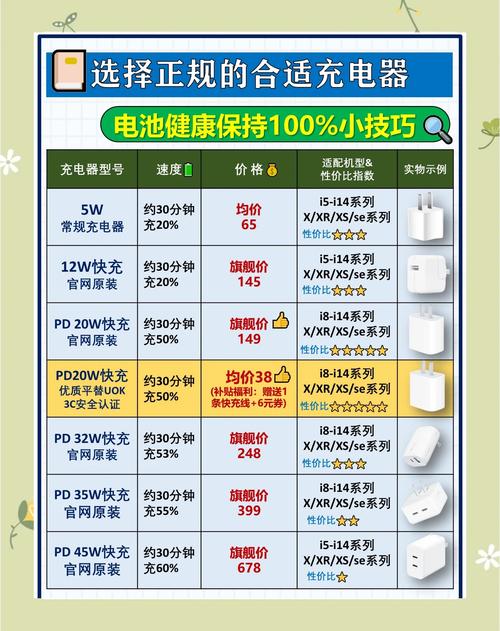 苹果6plus电池能用几年