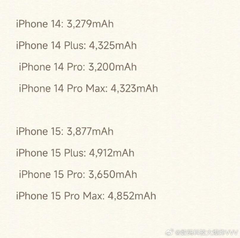 iphone7电池容量多少