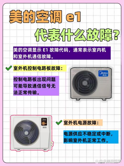 美的空调关机状态显示故障代码e1