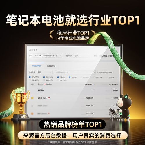 戴尔灵越15 5000电池
