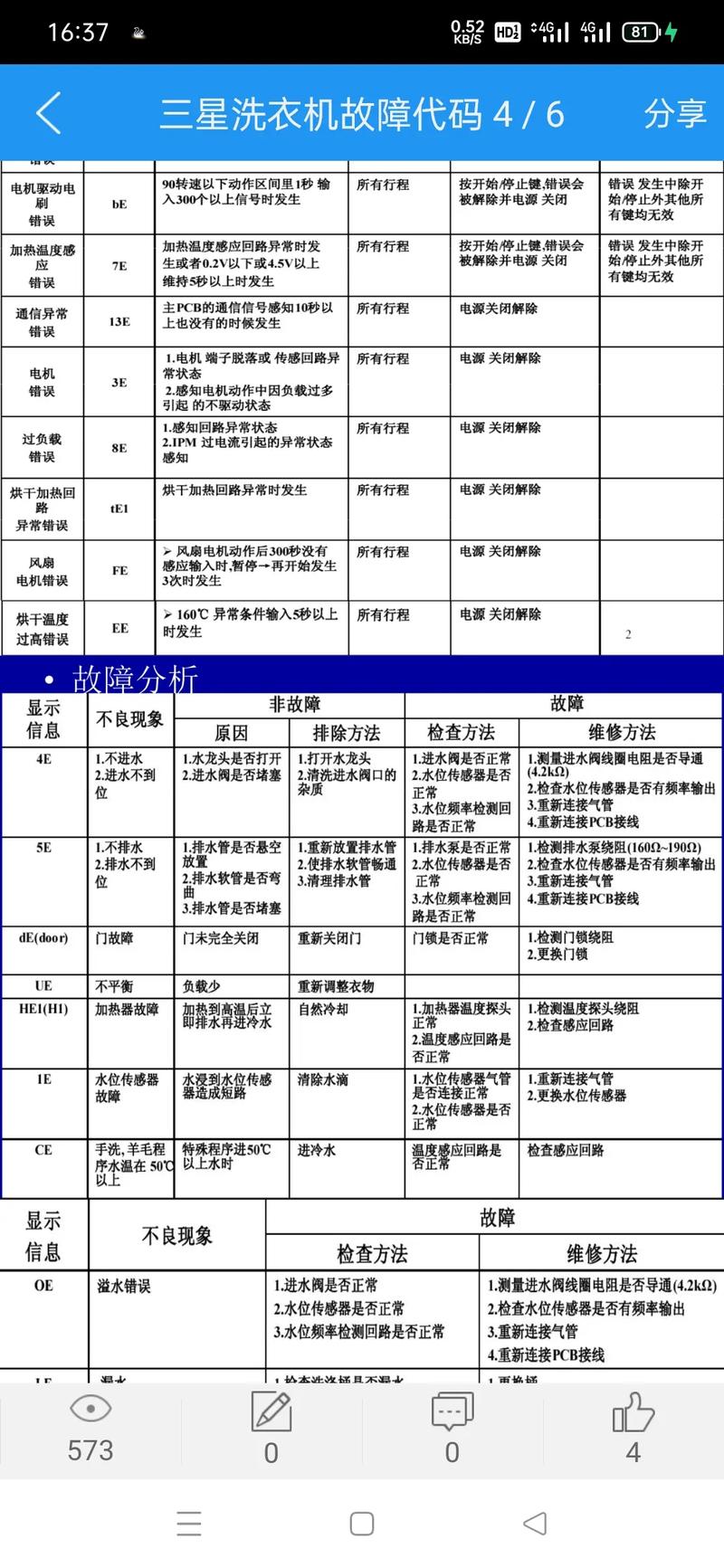 sanyo洗衣机e5故障处理图解