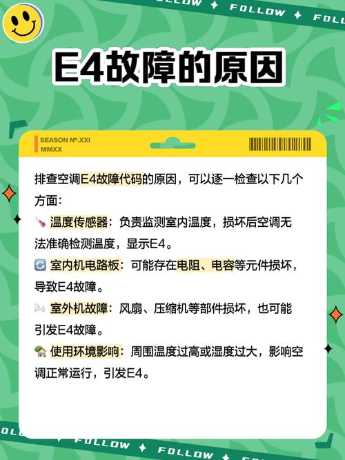 特灵水冷空调故障e4面板怎么复位