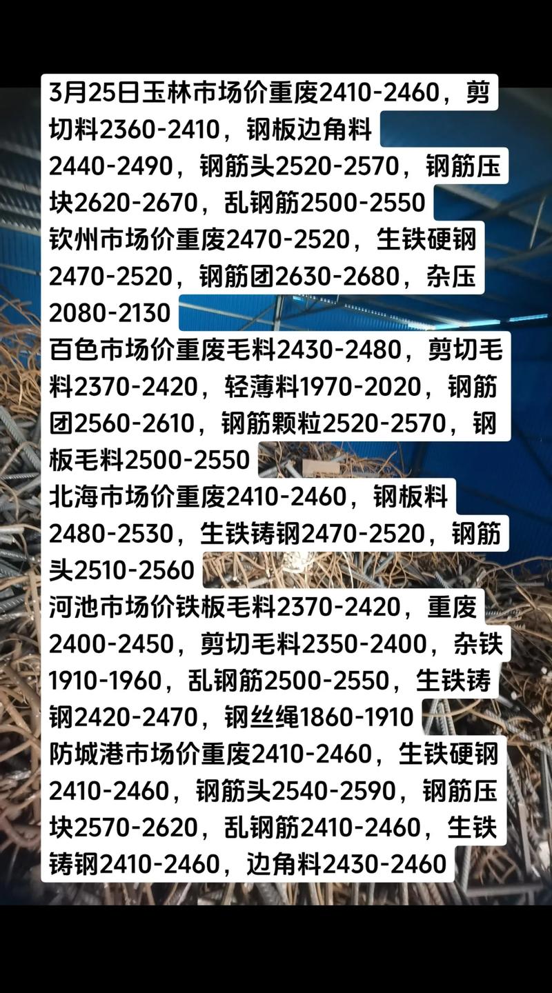 钢筋废铁回收价格行情