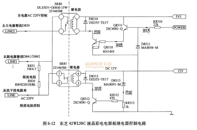 东芝42a3000c有图无声故障