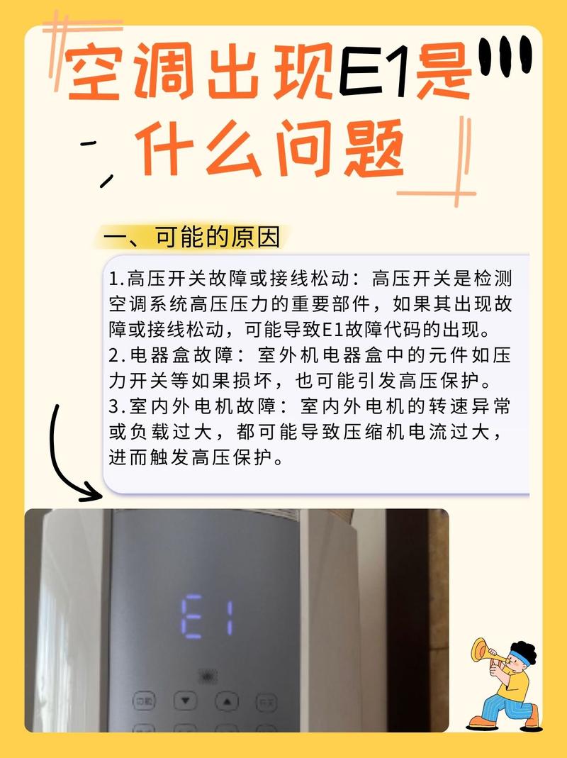 海尔kfrd-48Lw故障码e1