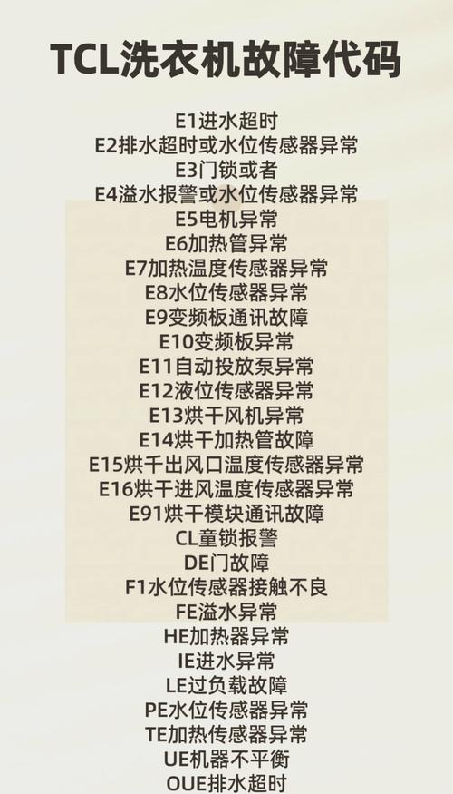 diqua洗衣机故障代码e940