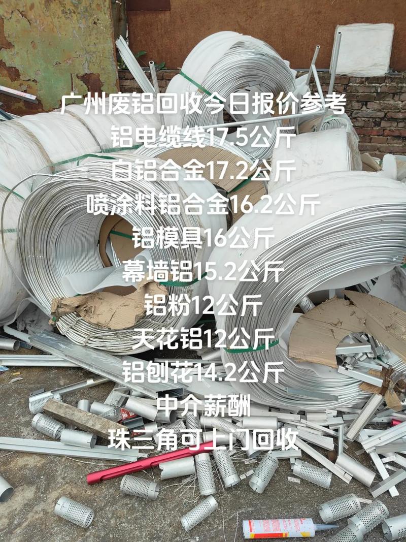 废铁回收价格今日废铝