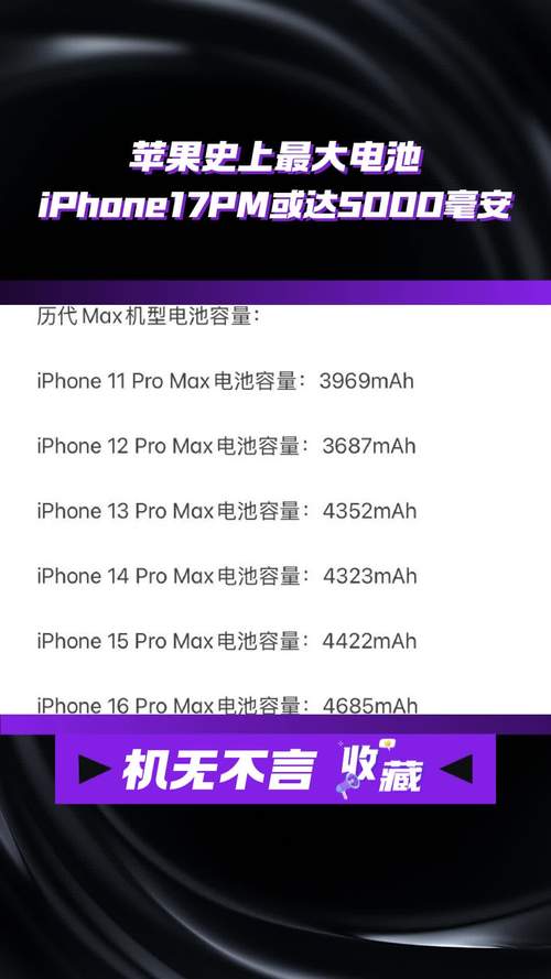 iphone7电池实际容量