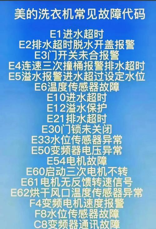 ws-08m360-ti常见故障