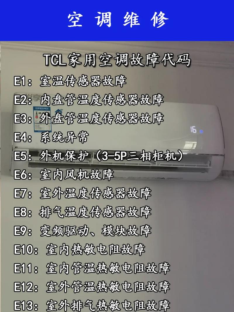 tcll40p60fbd通病故障