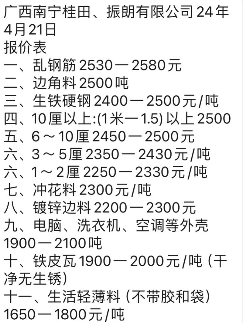佛山地区废铁回收价格
