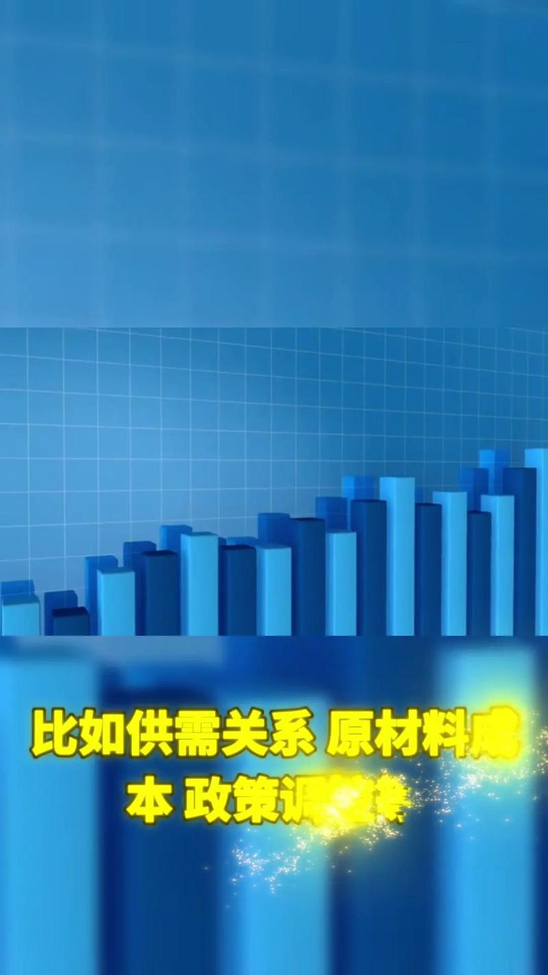 废铁价格波动在哪里看