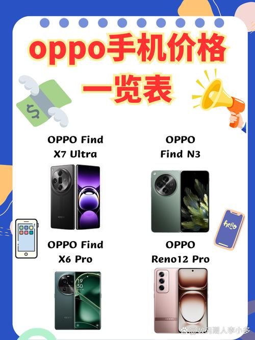 oppofind5电池价格