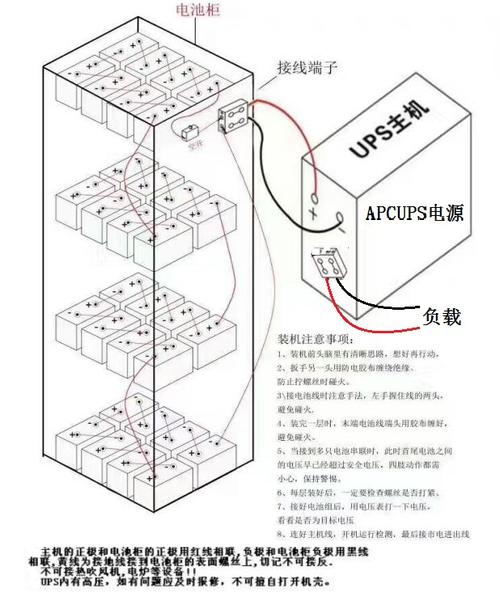 apc ups如何更换电池