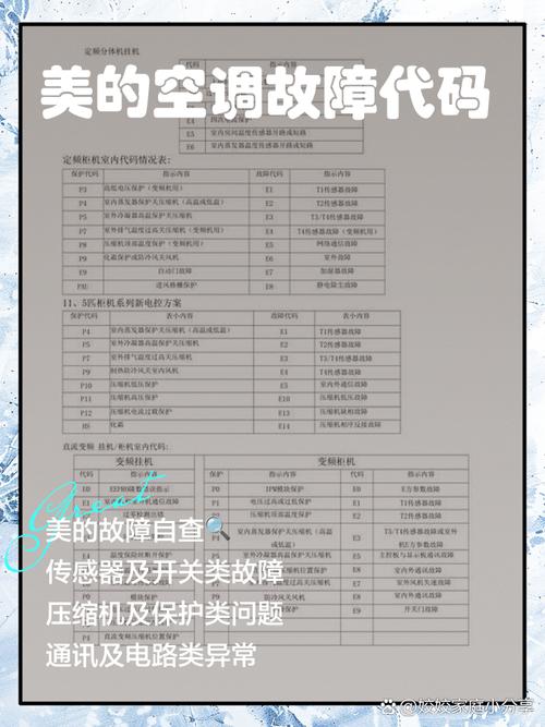 美的sf_205不加热不报警故障