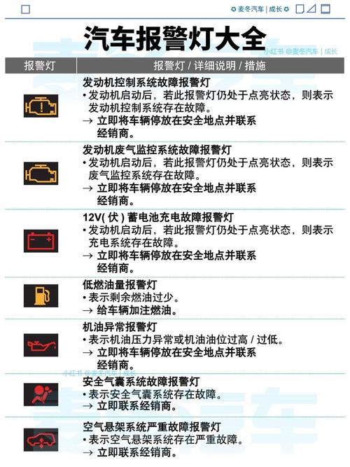 f9000故障1005是什么意思