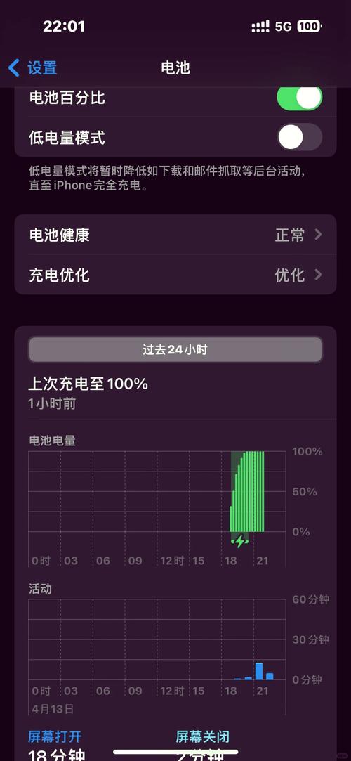 iphone5电池电量显示