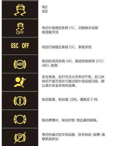 mcquay 故障代码h1 h4