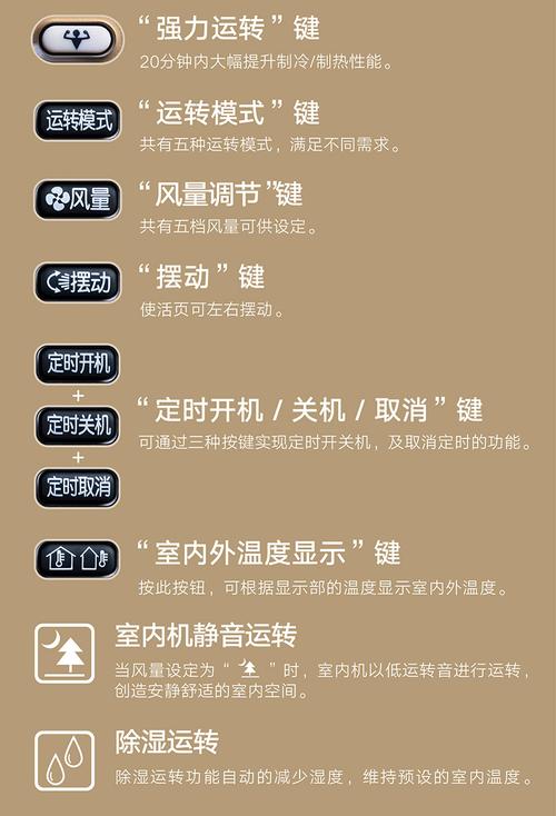 大金kfr35g bp 故障查询