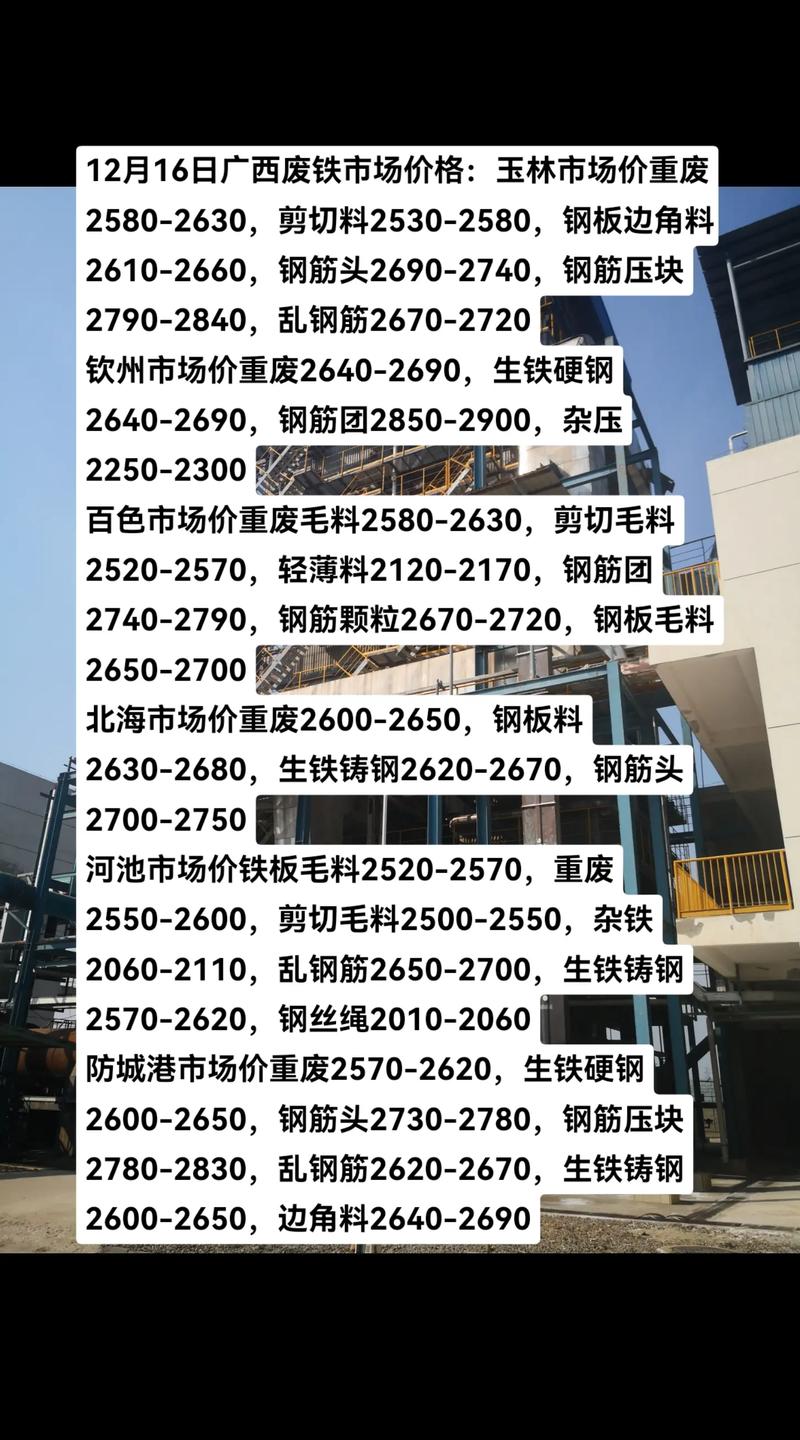 废铁重废价格最新行情