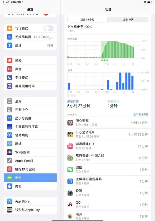 ipadair电池能用多久