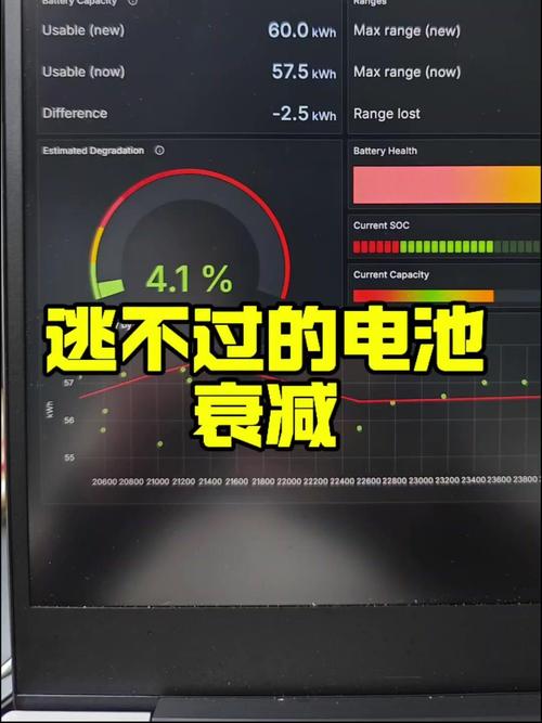 bios电池没电了会怎么样